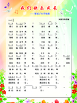 教师职业道德 制度 小学展板
