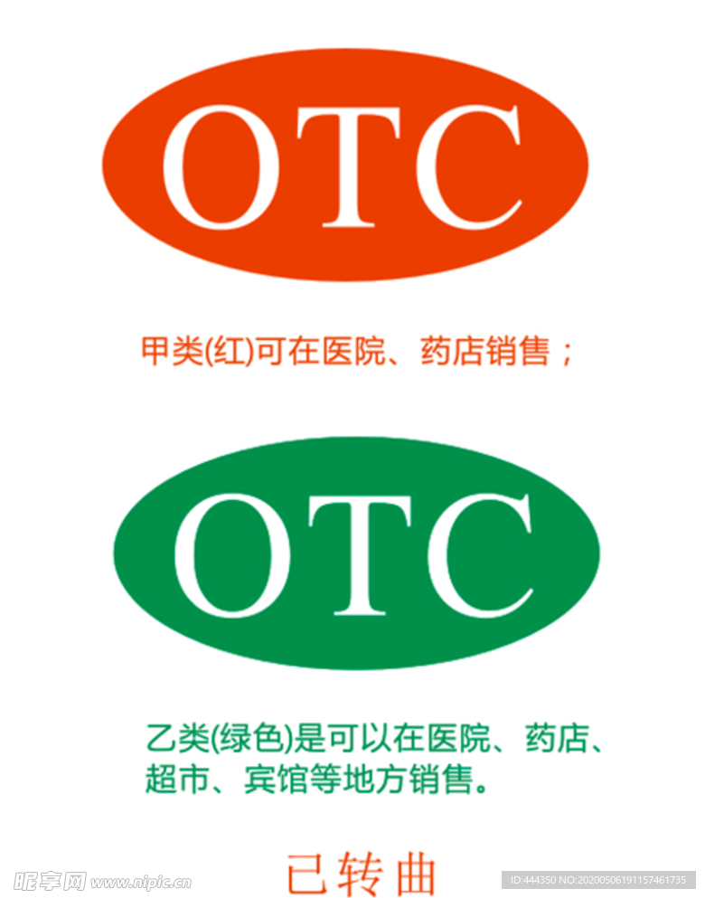 OTC标识