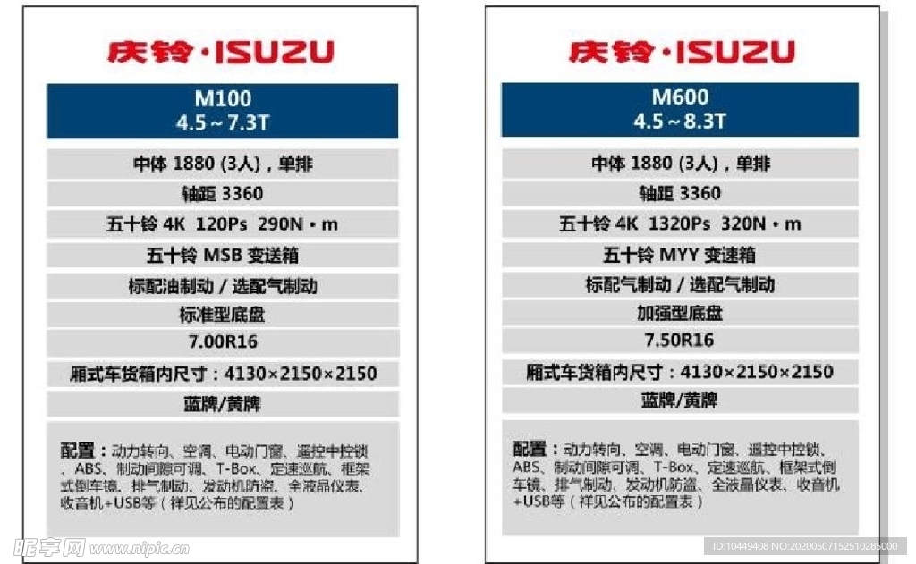 庆铃五十铃M600参数图