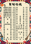 烧烤菜单
