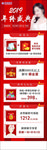 整形整容美容医院活动优惠活动图