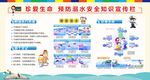 溺水安全知识宣传栏