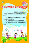 消防安全重点部位管理制度