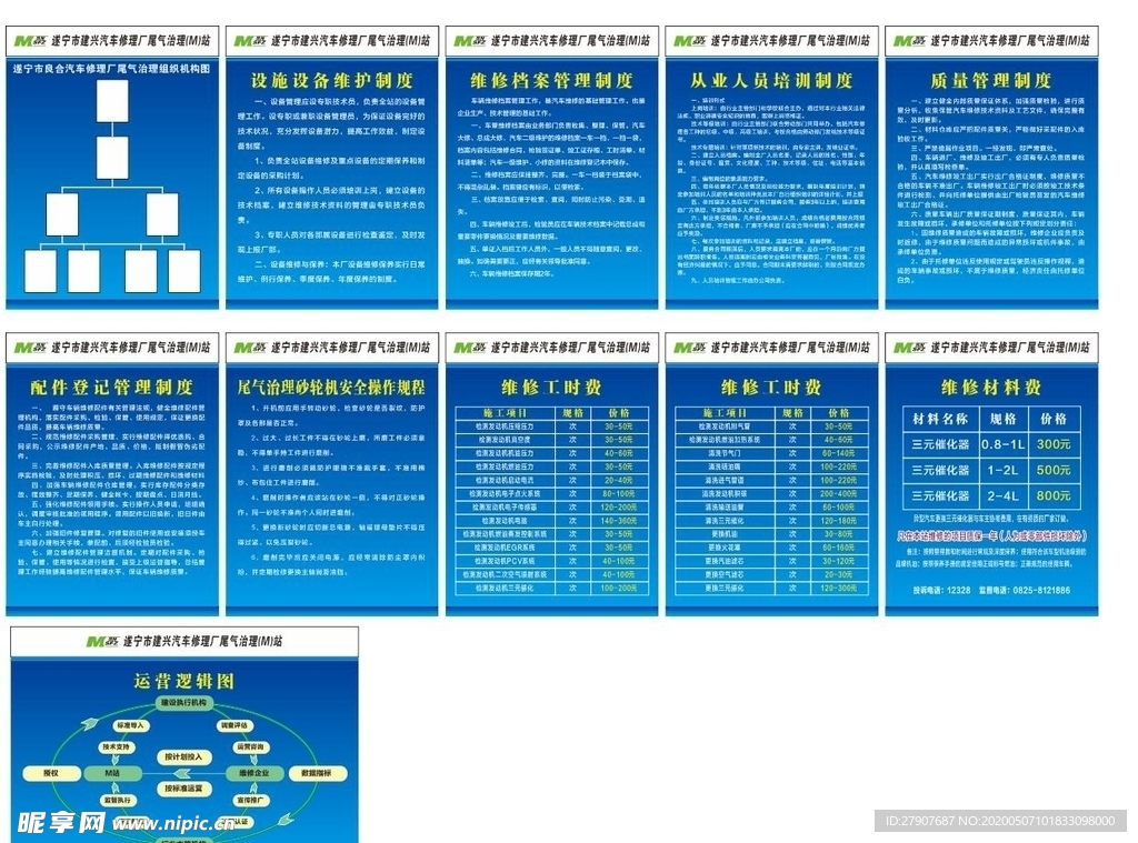 M站尾气治理 制度牌