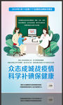 全国防治碘缺乏病日海报