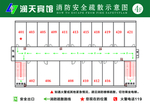 疏散图