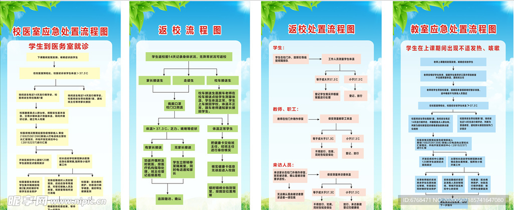 学生回校进校园流程表