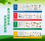 垃圾分类大展板