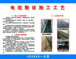 电缆敷设施工工艺