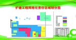扩建工程网格化责任区域划分图