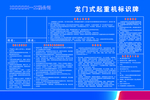 龙门式起重机操作规程