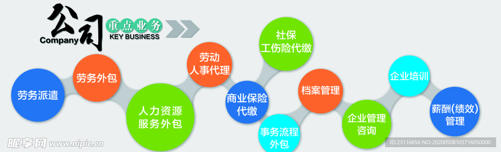 企业文化墙