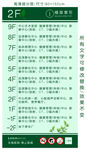小清新楼层索引