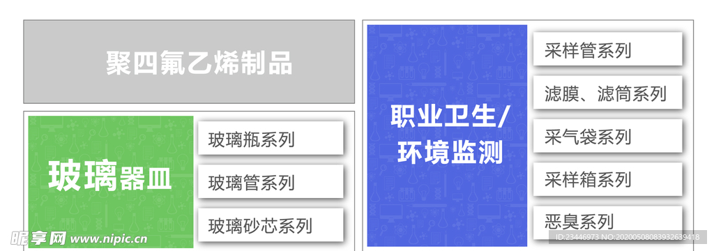 版块 标题 分类 色块