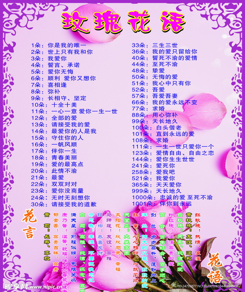 花语