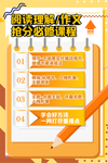 作文培训