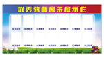 优秀教师风采展示栏