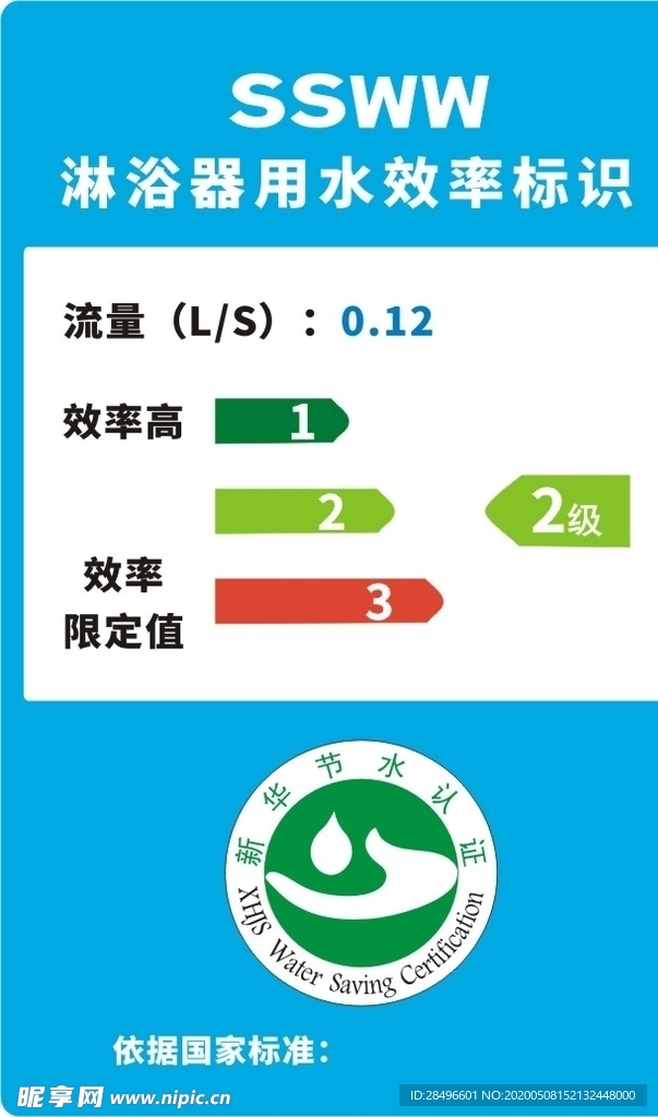 用水效率标识