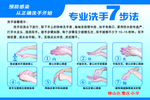 七步洗手法
