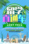 留学培训