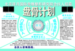 整形单页