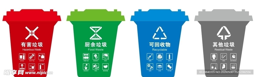 新版垃圾分类