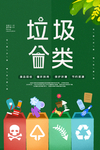 垃圾分类海报
