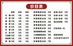 价目表