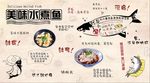 水煮鱼背景墙