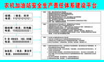 加油站   安全体系