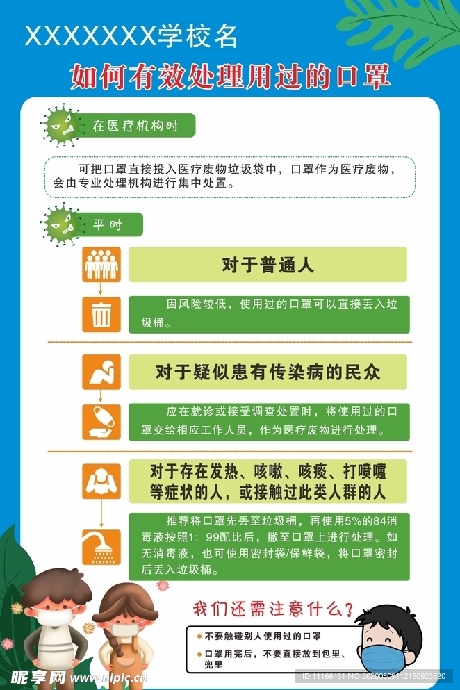 如果处理用过的口罩