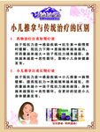 小儿推拿与传统治疗的区别