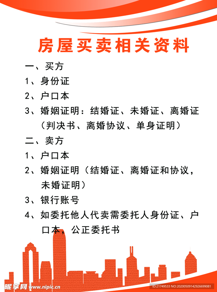 房屋买卖相关资料