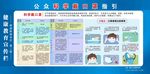 公众科学戴口罩指引
