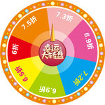 大转盘