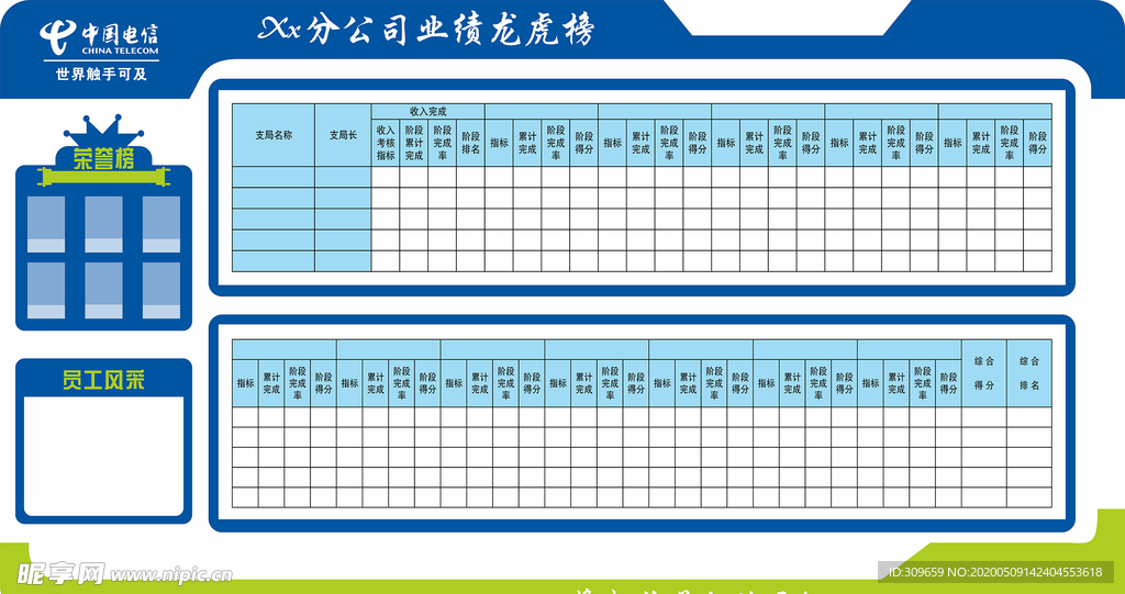 中国电信龙虎榜