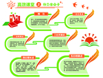 校园文化墙