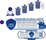 文化墙