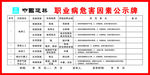 职业病危害因素公示牌