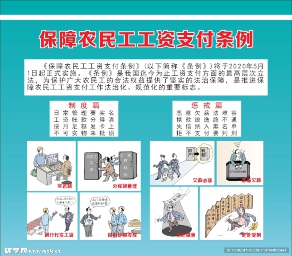 保障农民工工资支付条例