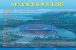 APEC会议展板