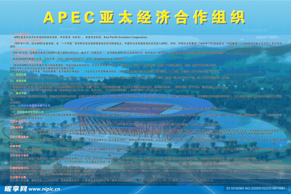 APEC会议展板