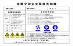 有限空间安全告知卡