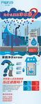 润九州净水机展架