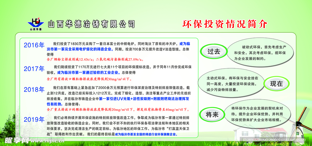 环境保护