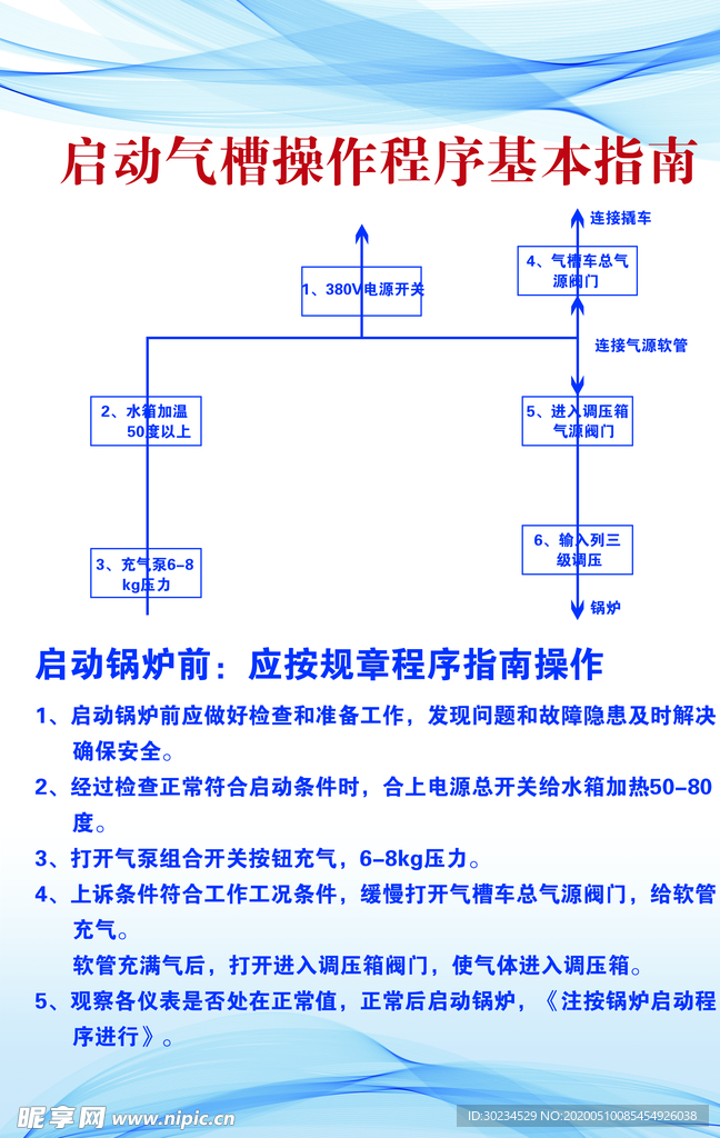 制度