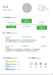 简历模板 求职 应聘 速职报告