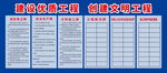 工地安全宣传