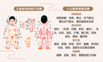 小儿推拿