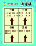 校园防疫分流图